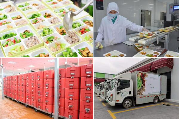 工厂送餐方案