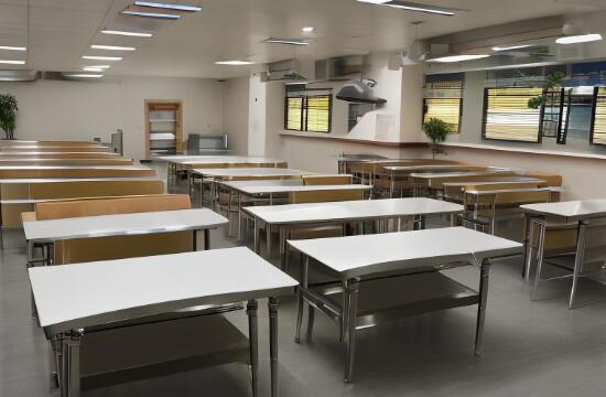 20人的超小型食堂需要几个人